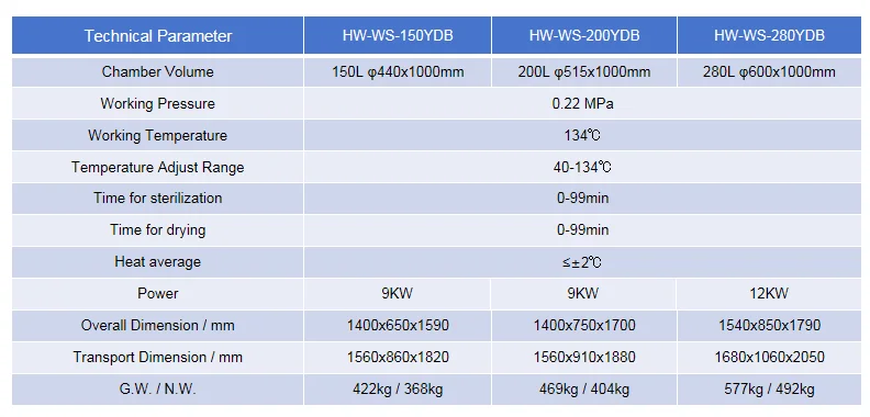 Microcomputer Control Horizontal Rectangular Autoclave Steam Sterilizer Chinese Manufacturer