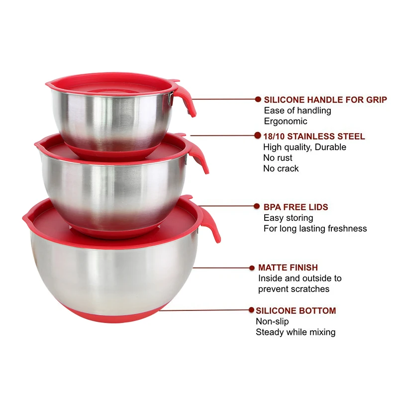 Classic Non Slip Stainless Steel Mixing Bowl Empire Red with Soft Wide Handle for Easy Pour Spout
