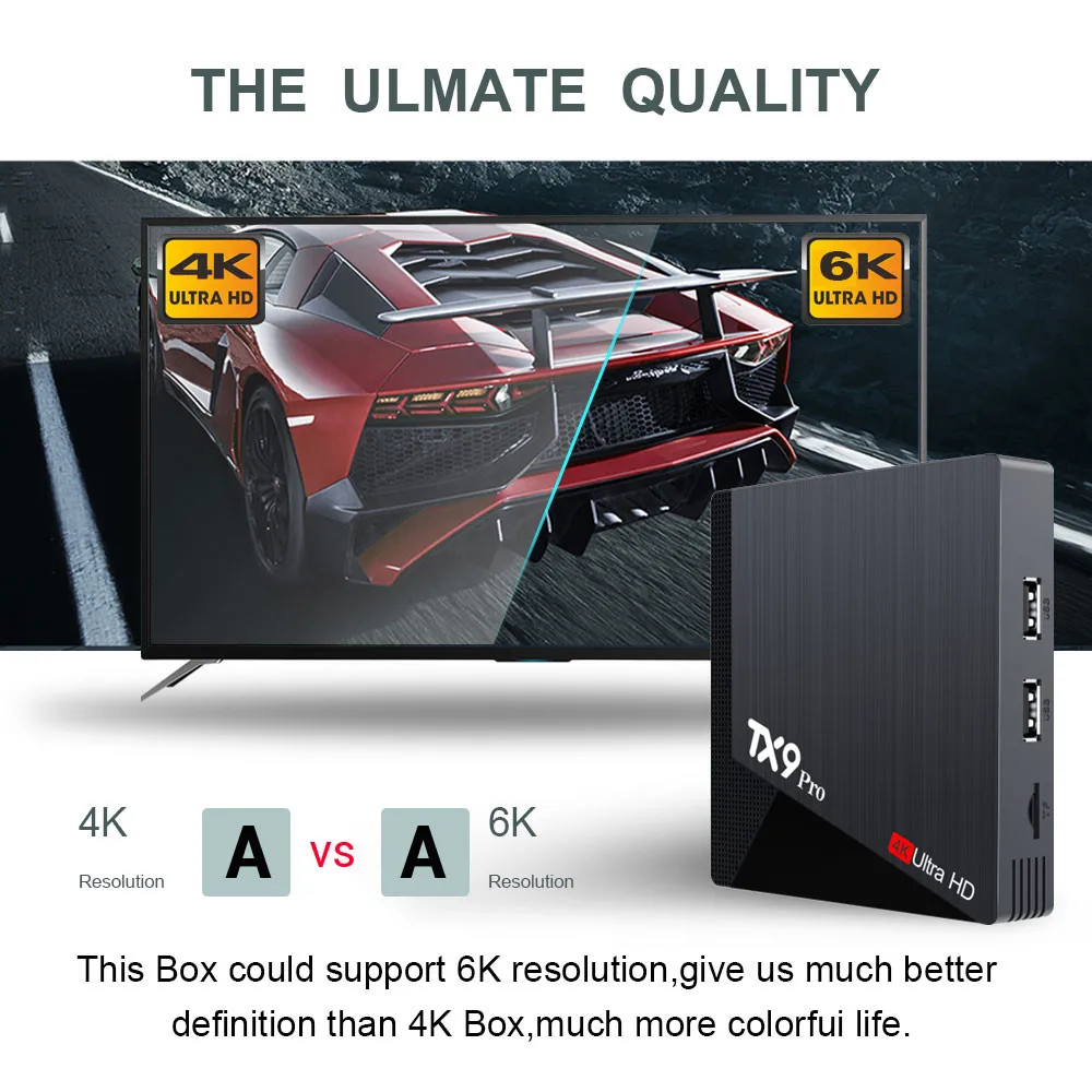 GYS TX9 PRO 2GB 16GB 2 4G  WIFI Smart TV Box Android 10 Allwinner H313 Google Smart TV Box Android