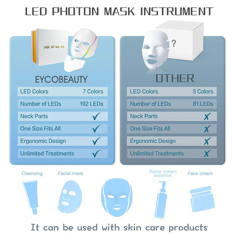  2021 Manufacturer Wholesale 7 Color Led Photon Light Therapy Machine Home Use LED Facial Masks with Neck for Skin