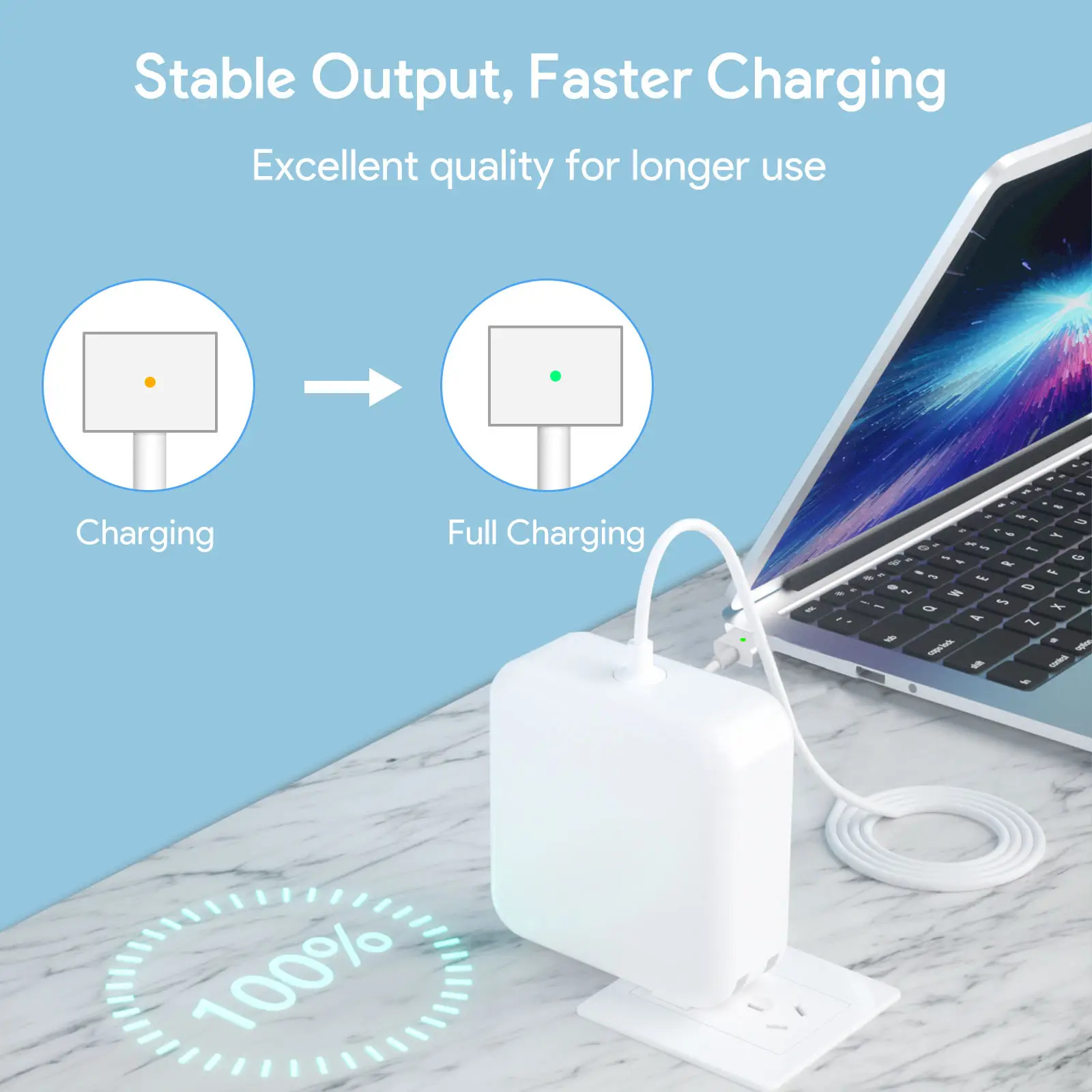Wholesale UK US EU charger 45W 60W 85W laptop charger for macbook pro chargeurs L Tip Magnetic usb Type c charger cord Connector