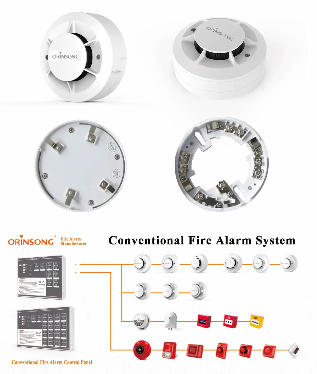 Photoelectric Smoke Detector For Fire Alarm Sensor Home Security System For Life Safety And Property Protection