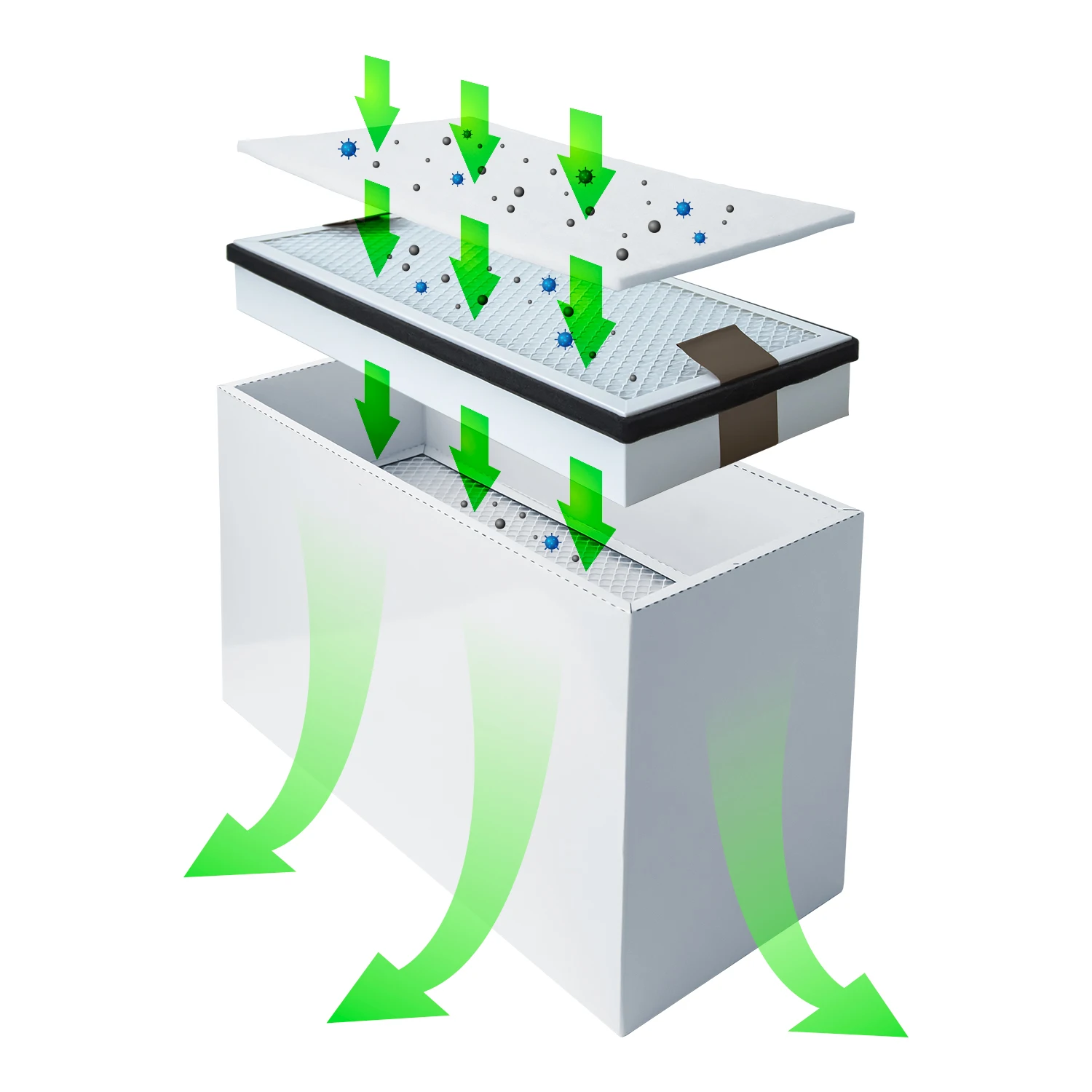 KNOKOO Replacement Filter Set, Pre-filter Cotton/Middle filter/Activated carbon filter for FES200/FES200L Solder Fume Extractor