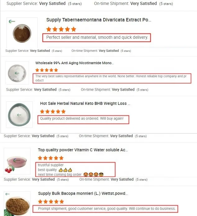 Wholesale Price Bulk Food Grade Food Enzymes Powder Xylanase Enzyme