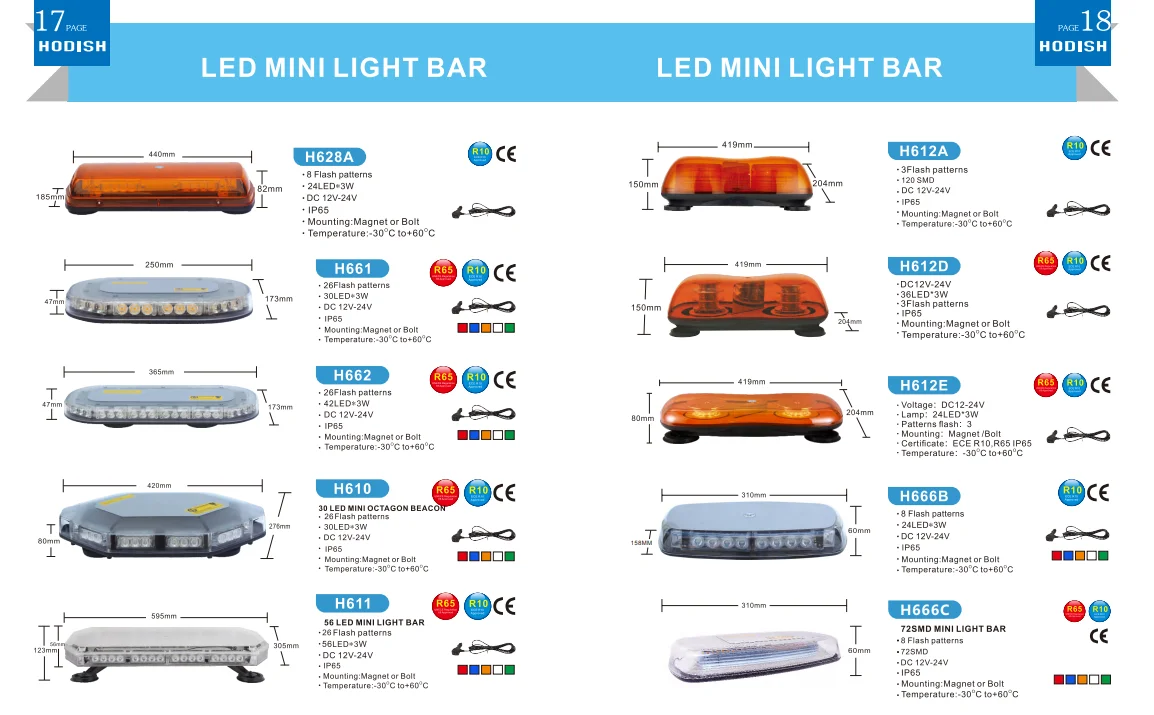 Hot Sales Super Bright Police Warning  Led Car Roof Top Used Emergency Vehicle Lightbar