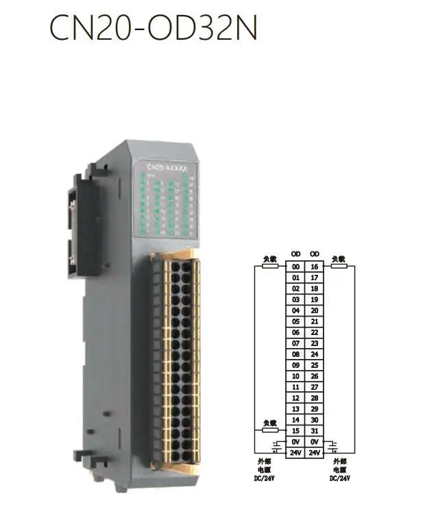 Разъем расширения адаптера шины Ethercat 32-точечный цифровой модуль I/O