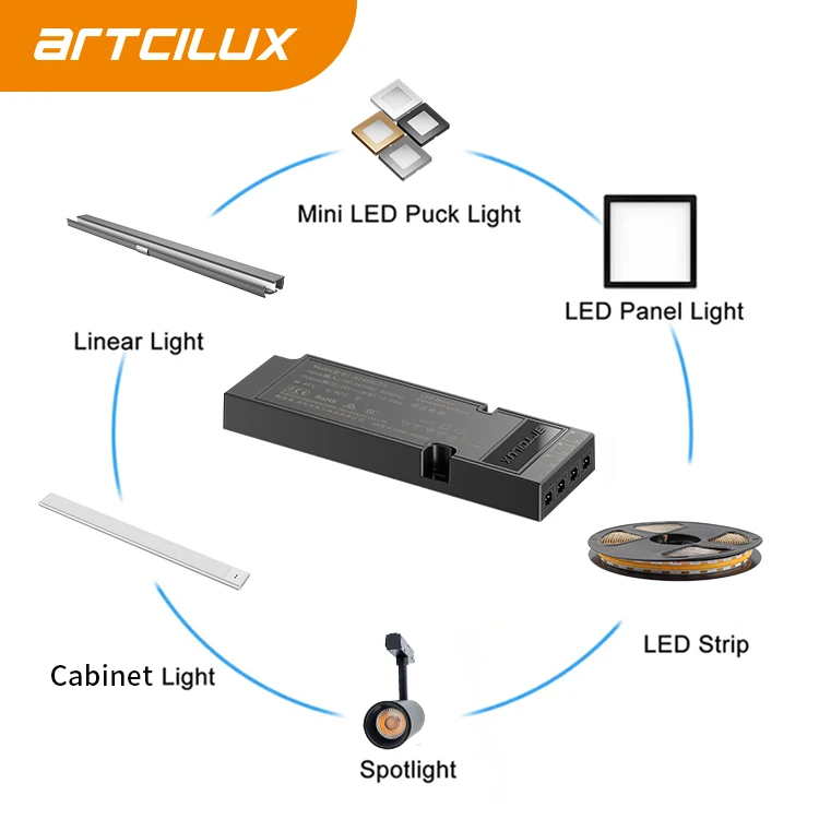 ARTCILUX CTS series Smart Dimmable LED Driver LED Power Supplier 12V/24V LED Transformer for switching lighting system