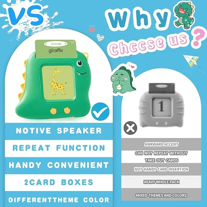 Custom Baby Talking Resources Children Educational Electronic Early Learning Toys Alphabet Flash Cards Reader