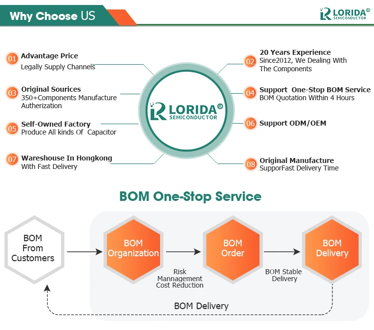 Lorida in stock 160V 4.7UF 8*12mm Prcapacitor manufacture 500v 5000uf aluminum electrolytic capacitor