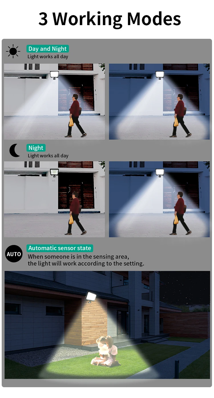 50 100 Watts Remote Spotlight Pir Motion Sensor Floodlights IP66 Smart Walkway Garden Security Flood Light Outdoor Led