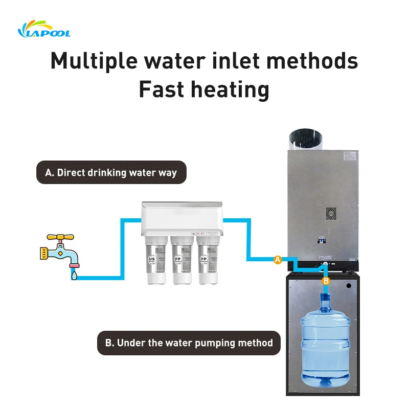 Wholesale Touch Screen Automatic Restaurant Espresso Coffee Maker Machine In Korea