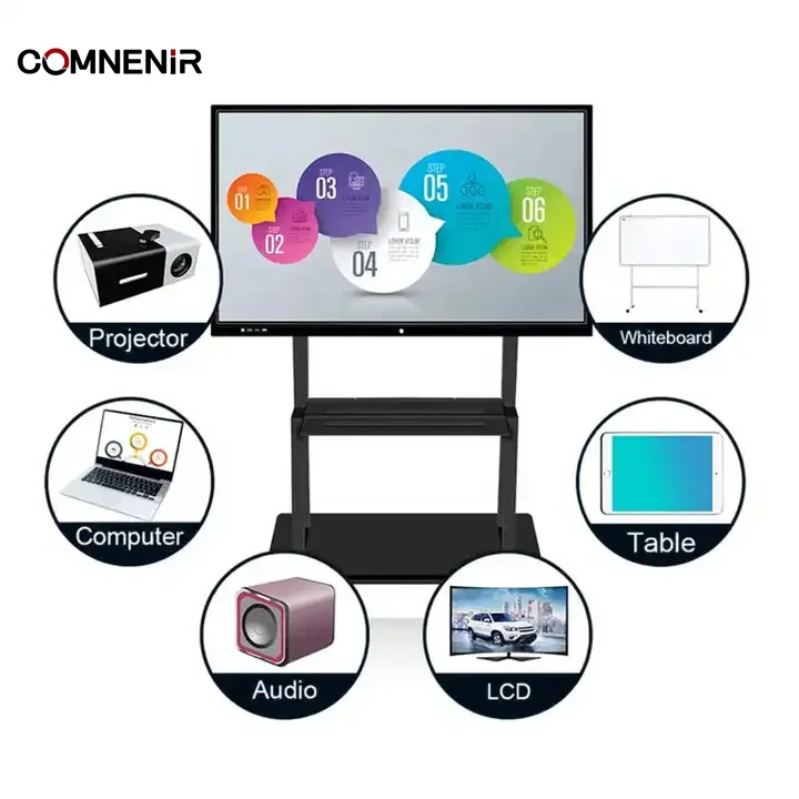 One stop school furniture Manufacturer direct 55-110 inch android windows multi media big pad interactive whiteboard