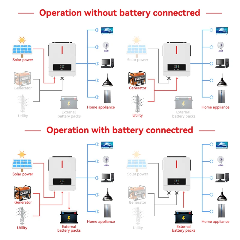 solar inverter (8).jpg
