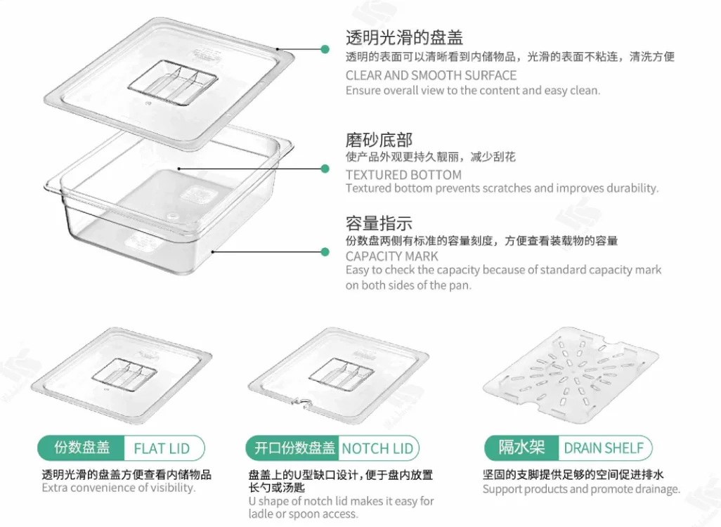 Hot Food Storage Box Pc Food Pan Polycarbonate Gn Containers Plastic Transparent Food Plate