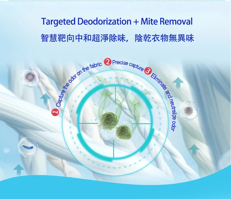 Concentration Mite and Bacteria Removal Household Cleaning Laundry Detergent Liquid for washing clothing