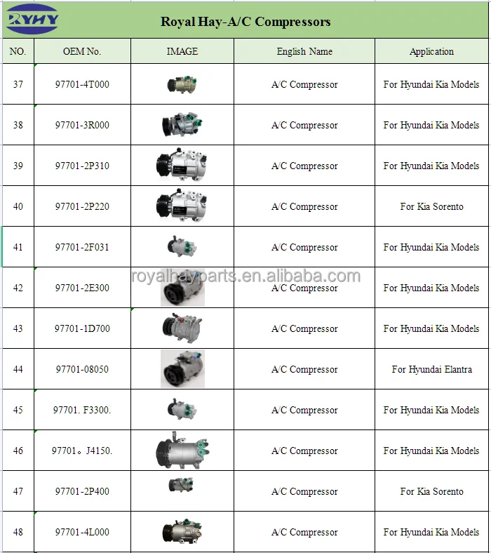 Durable Auto Parts 35301-2p000 Factory Price Fule pressure regulator  For Hyundai Kia