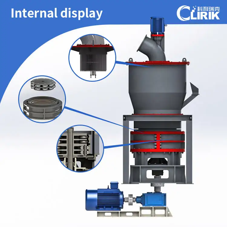 Ultra Fine Basalt Lime Coal Silica Sand Carbon Black Powder Grinding Mill Plant