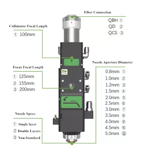 BM111  Autofocus 3.3KW RayTools Laser Cutting Head for Laser cutting machine