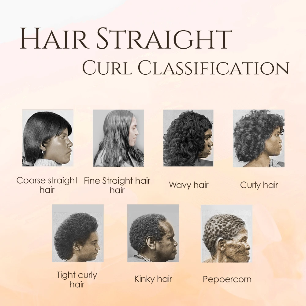 Formaldehyde Free Keratin Hair Treatment Smoothing Straightening Protein Brazilian Nanoplastia Vegan Keratin Hair Treatment