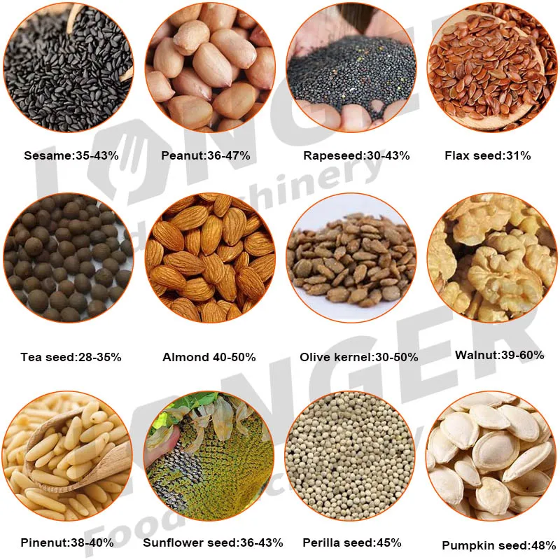 Small Automatic Peanut Oil Expeller Groundnut Oil Extraction Machine Price