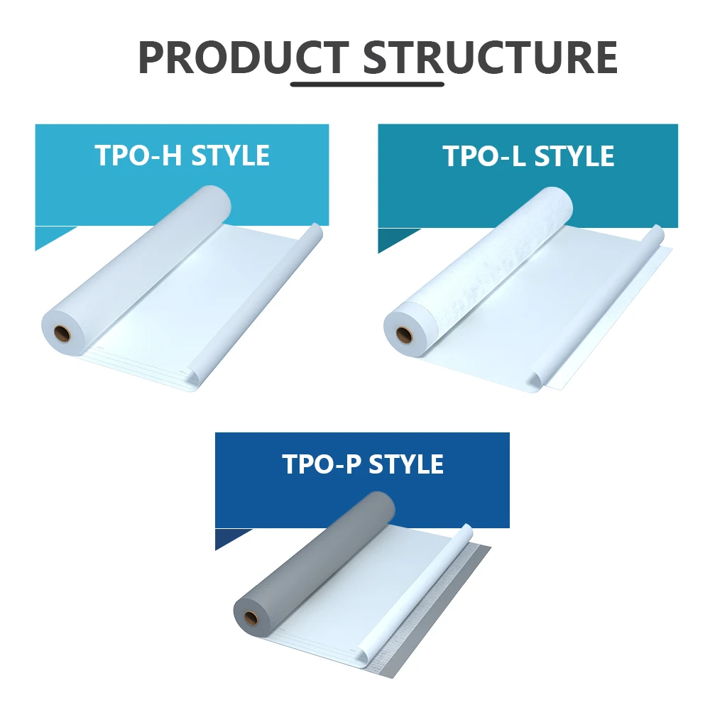 Excellent weather heat resistant TPO bituminous hdpe underground waterproof membrane