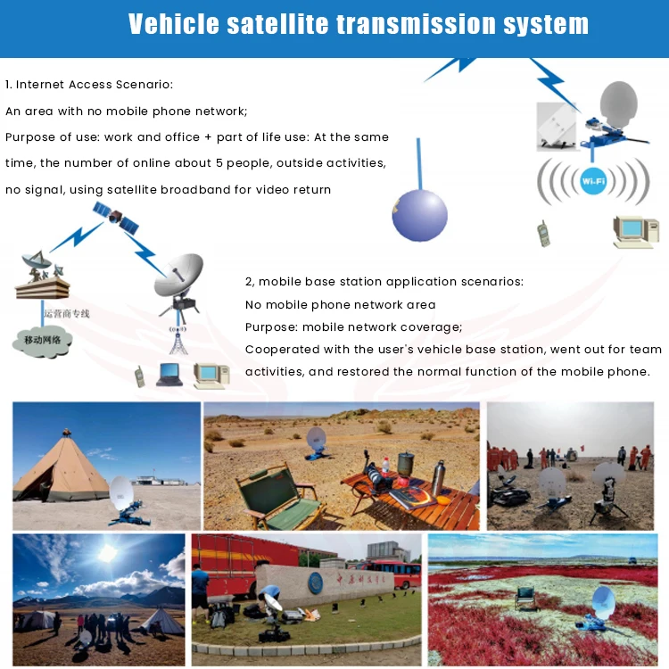 SINOSWAN 5G - enabled All - media Live Broadcast Vehicle ob van
