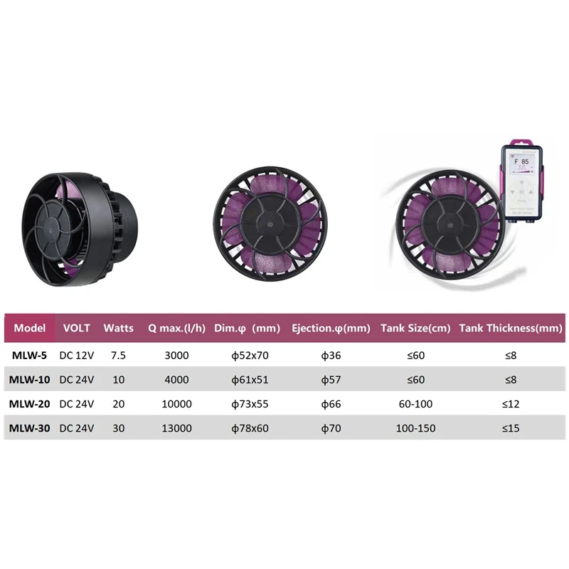 Aquarium Wi Fi smart pump with LCD screen, Wi Fi, for aquarium and fish tank
