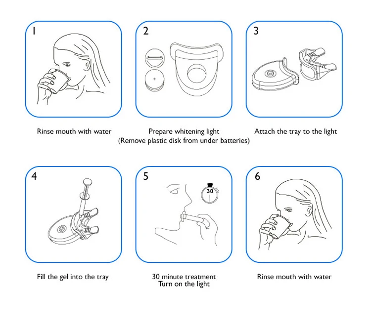 Private Label Cleaning ultrasound whitening teeth lite 200 teeth whitening lamp kit with blue