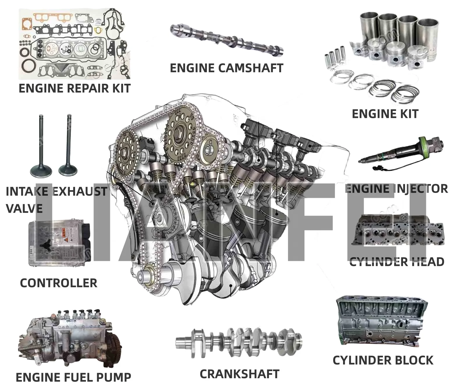 4JB1 4JJ1 4JG1 4JG2 4HK1 4BG1 4BD1 6BG1 6HK1 6WG1 6RB1 6SD1 ISUZU комплект капитальный ремонт двигателя