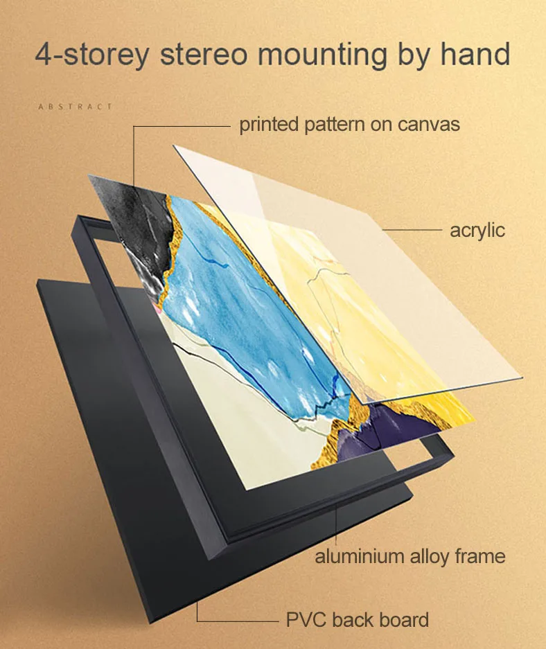 
Modern Wall Picture Art Poster Print Peacock Painting on canvas 