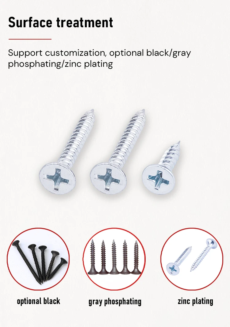 Cheap Drywall Head Cross Wood Screws Cabinet Metal Ground Drywall Wood Screw Suppliers