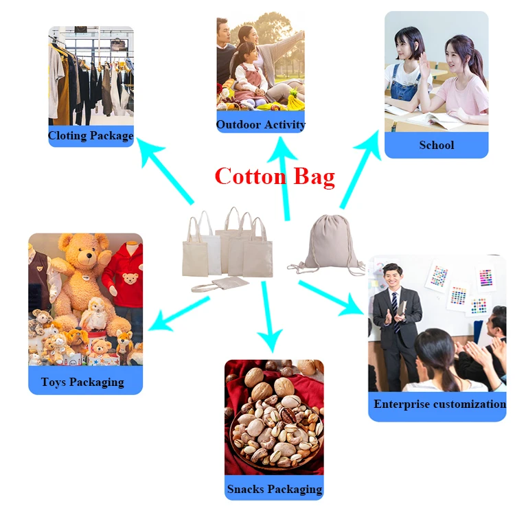  High Quality Wholesale Custom Cheap 6-14 Oz Reusable Whie Cotton Tote Bag Small Plain Drawstr Mesh Organic