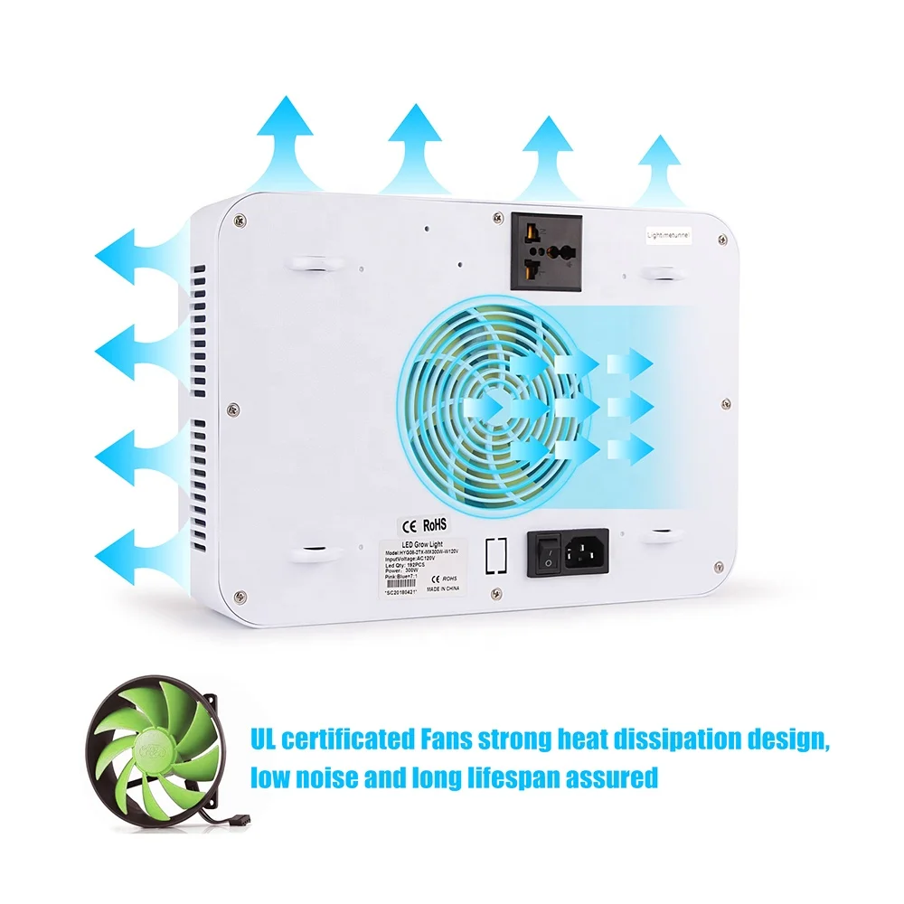 Cost-down Double LED Chips 300w Full Spectrum plus UV Growing Lettuce  LED Grow Lights