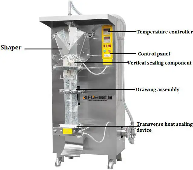 Сумка для воды жидкость упаковочная машина для заполнения бутылок формы мешок для воды