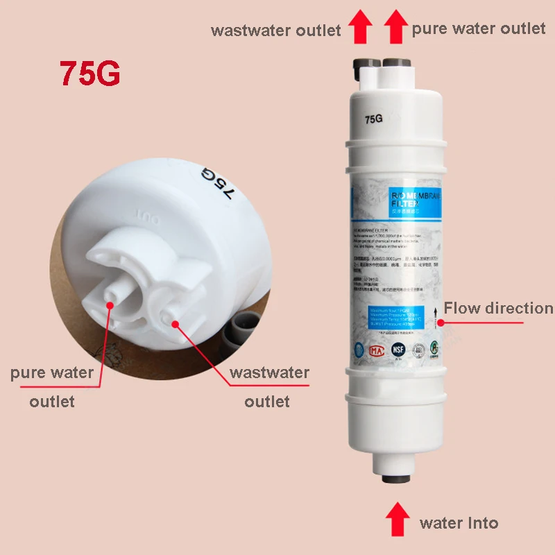 10 дюймов чистый пищевой полипропилен 75 г при помощи обратного осмоса картридж фильтр для очистки воды (Ге) обратноосмотическая мембрана