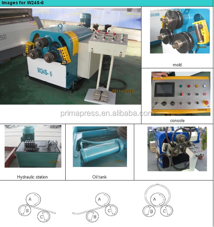 Гидравлический гибочный станок Prima для профилирования металлических труб/гибочный станок для прокатки труб высокого качества, Китай
