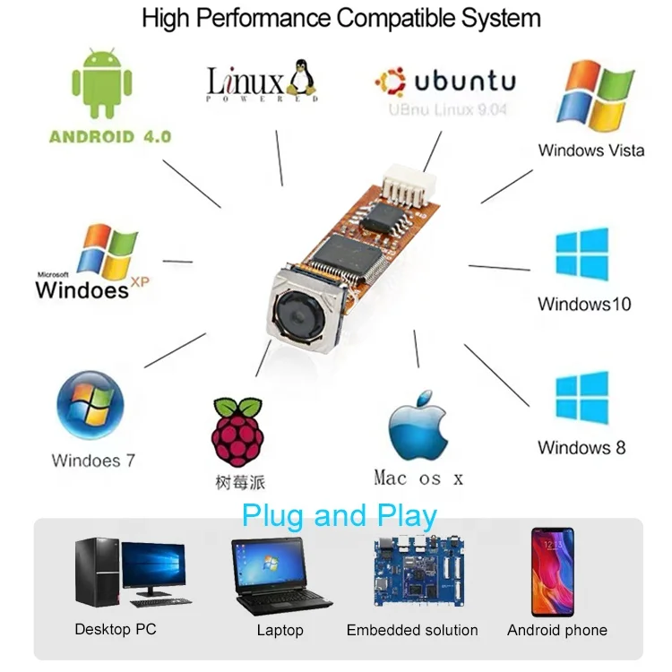 Custom 4k HD Wide Angle Sony Imx179 8mp CMOS Af Usb Industrial  Pipeline Detection Small RGB Analog endoscope Camera Module