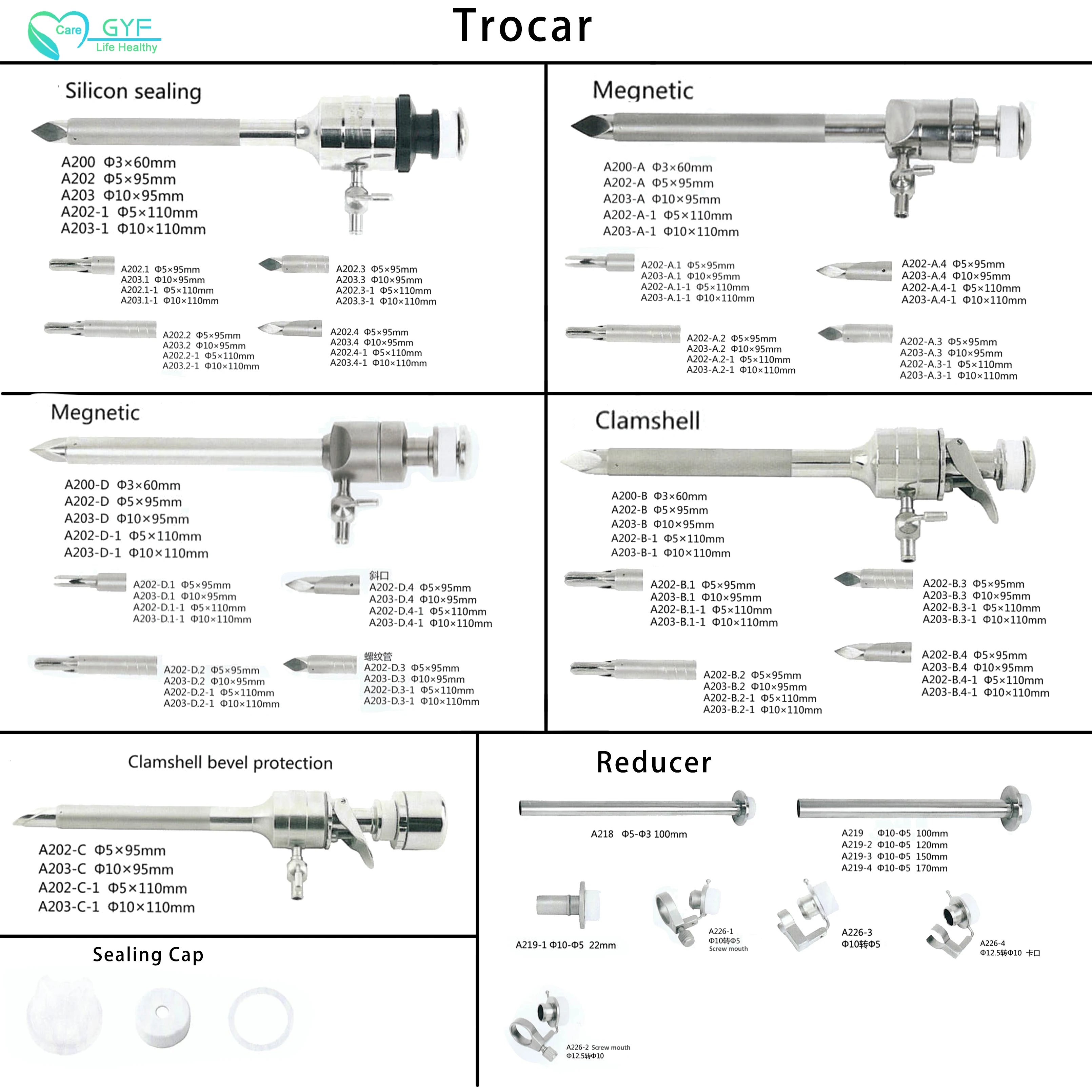 List of gynecology and obstetrics equipment