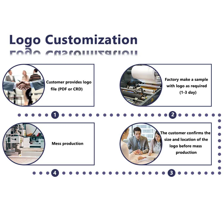 Skd Led Bulbs Price List 3W 5W 7W 9W 12W 15W 18W E27 B22Led Bulb Driver Holder/Led Bulbs Material/Led Bulb Lights
