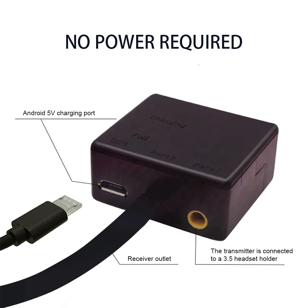 YEAHZS Recharge Powered Hide IR Remote Control Extender Infrared Repeater System (BIRE Kit)