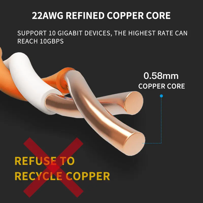 Popular Design Utp 6 Sftp Ethernet Ftp Lan Cat 5 Cable Wire D-link Roll Outdoor Cat6 305M PVC 100%bare Copper Cat6,cat 6