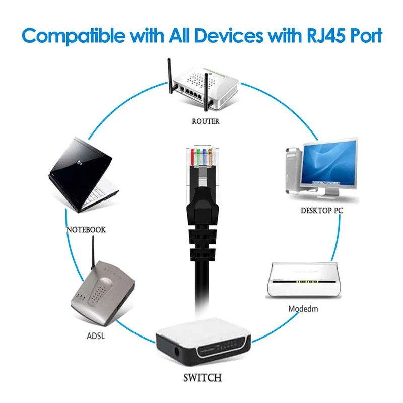 High Quality Cat 6 Patch Cord UTP FTP RJ45 Ethernet Cables Cat6 jumper cable communication cables