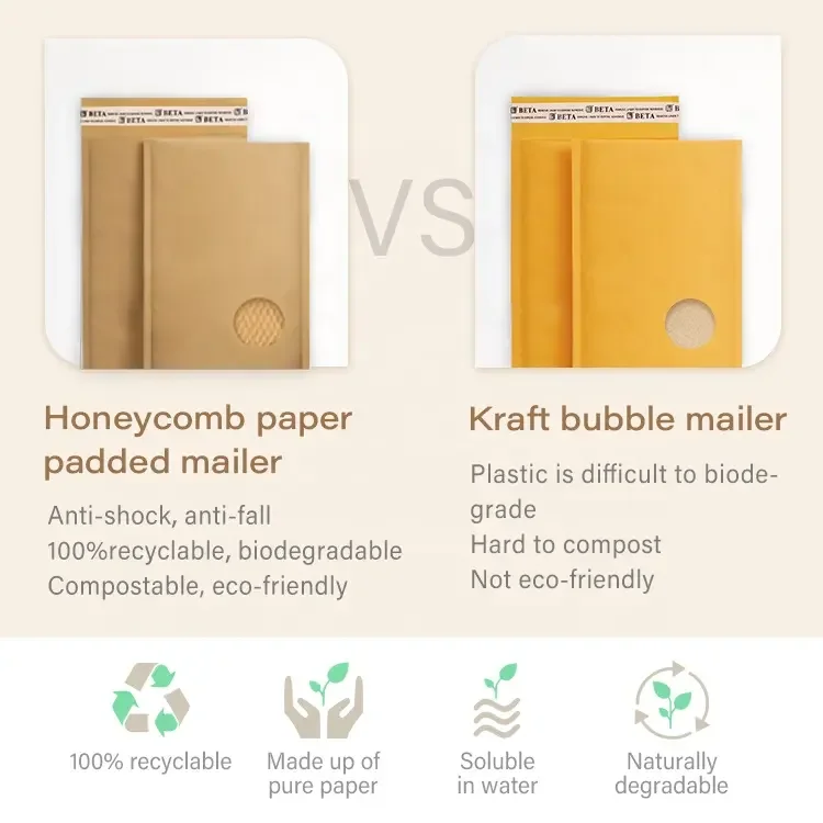 Betapack Eco-friendly Cushioned Paper Honeycomb Padded Bubble Mailer Biodegradable Brown Honeycomb Wrap Paper Packaging Bags