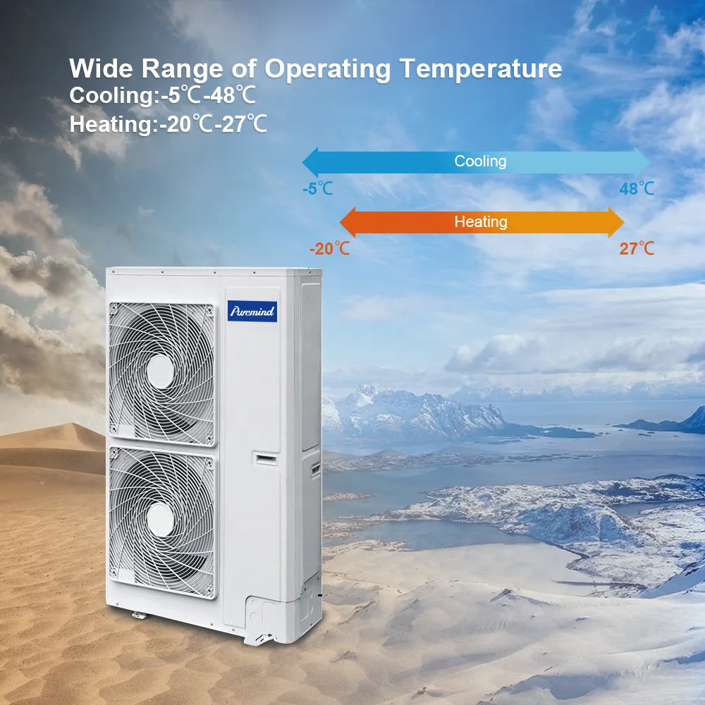 Gree Puremind Inverter Multi Zone Central Air Conditioner Match Fan Coil HVAC System Unit 8HP 10HP