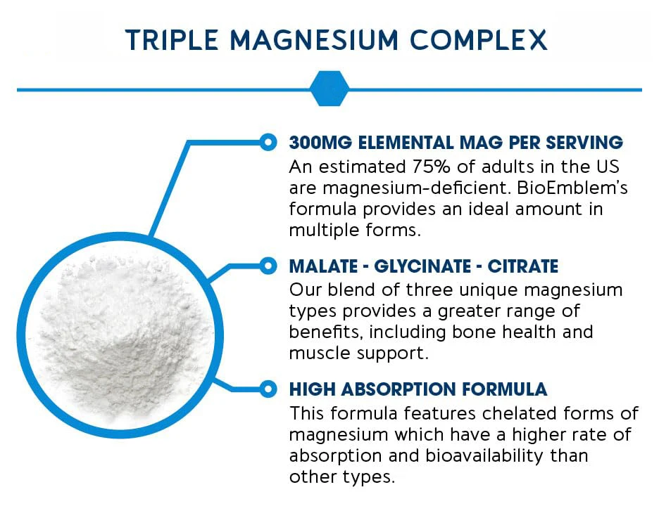 OEM Triple Magnesium Complex 300mg of Magnesium Glycinate Malate Citrate Muscles Nerves Energy High Absorption 90 Capsules