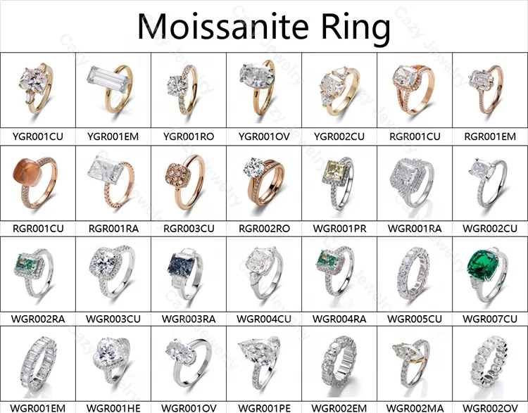 Cazy GH White 5x5mm Princess Cut Moissanite VVS1 Stone Loose Gemstone GRA Moissanite