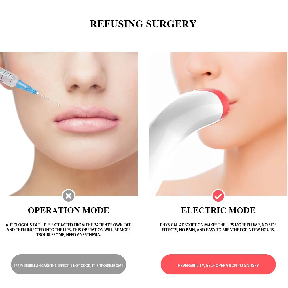 Women Electric Silicone Lip Plumper  Sexy Bigger Lips Enlarger Labios Aumento Pump Natural Waterproof Battery Skin