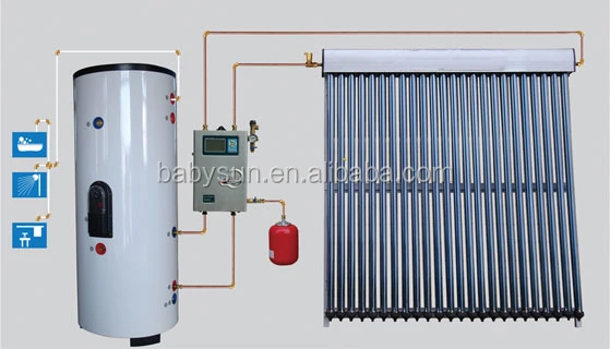China high quality solar water heater roof system,pressure solar water heater,solar powered water heater