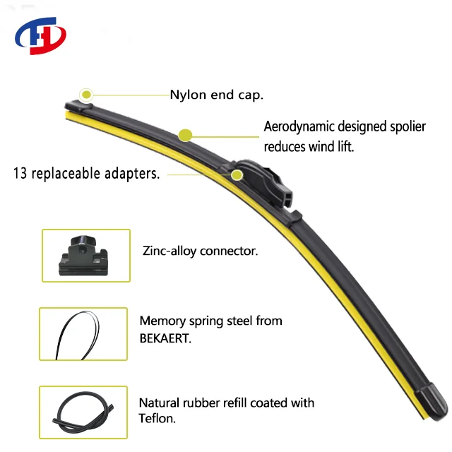 High Quality HY507 Car Windshield Wiper Blade Universal 13 Adapters Multifunctional Soft Silicone Compatible with Tesla Model Y