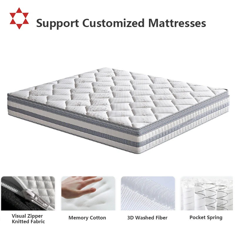 Customization Foldable 5-Zone Pocket Spring Memory Foam Queen King Size Hypo-allergenic Mattress for Bedroom or Hotel